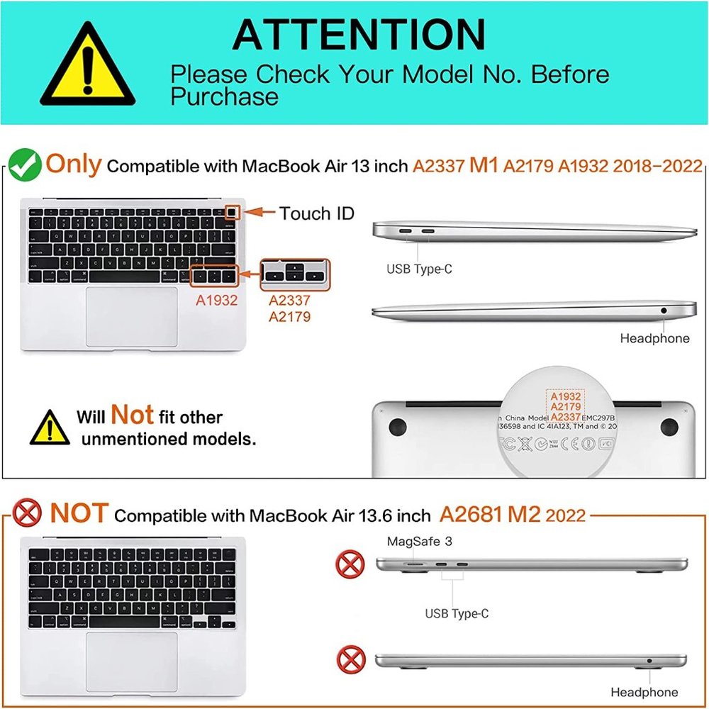NEW!!! MOSISO Compatible with MacBook Air 13 inch Hard Case - Picture 2 of 7